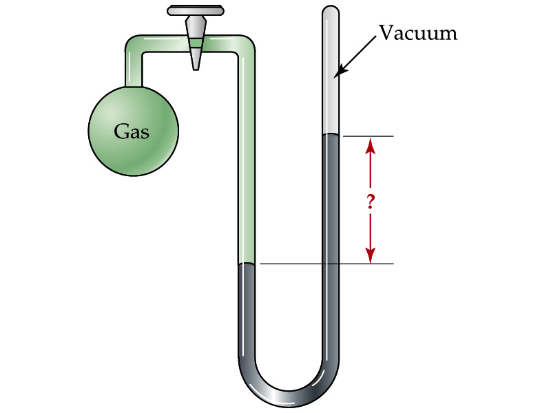 Chapter 9: Gases---Their Properties and Behavior